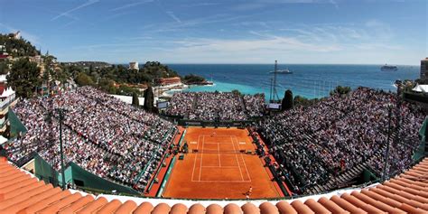 monte-carlo rolex masters 2020 monte-carlo masters|monte carlo masters winners.